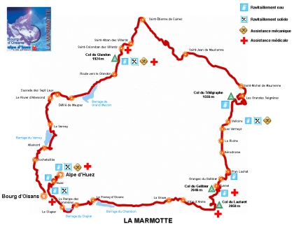 La Marmotte route