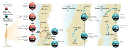 Ronde van Chili 2012