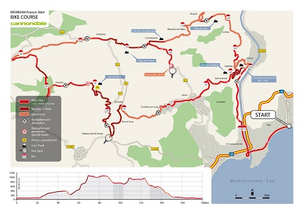 Bikemap en profiel Iron man Nice 2013 Iron Man parcours